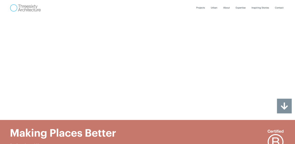 Threesixty Architecture