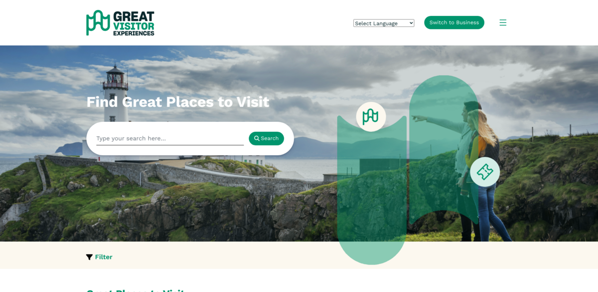 Visitor Experience Technology