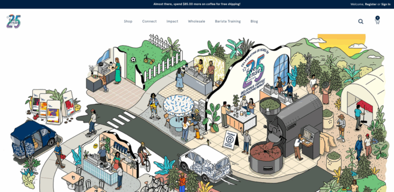 Wholesale Coffee Project: Connecting Quality Coffee with Cafes