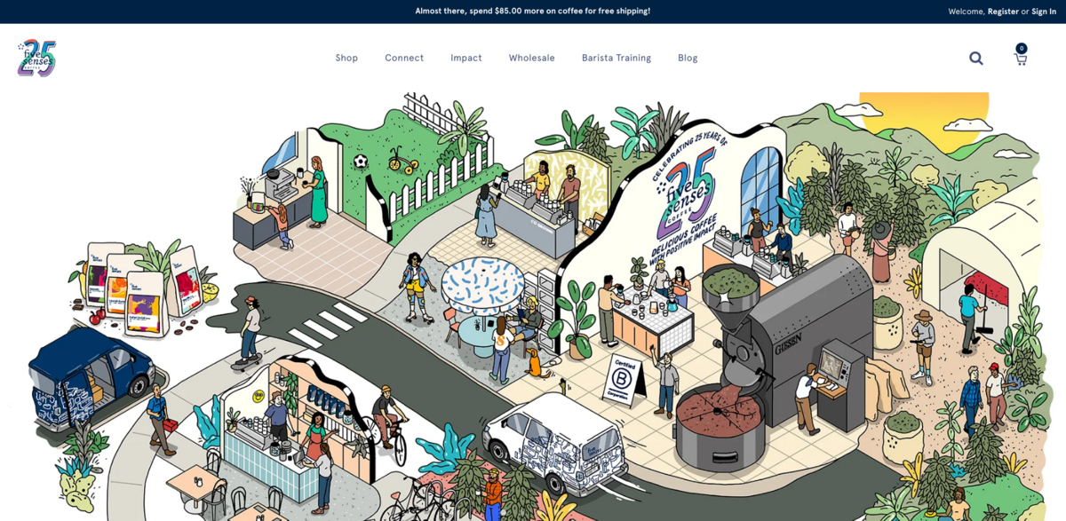 Wholesale Coffee Project