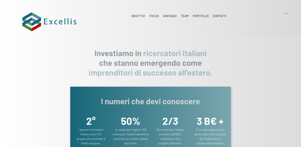 Zaphiro Technologies, smart grid solutions