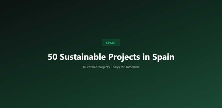 50 Innovative Sustainable Projects in Spain Driving Development Goals